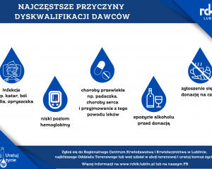 Najczęstrze powody dyskwalifikacji
